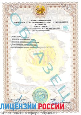 Образец сертификата соответствия (приложение) Новокузнецк Сертификат ISO 14001